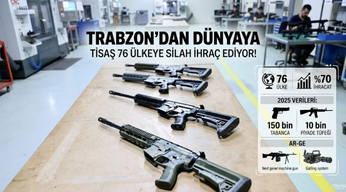 Trabzon'dan Dünyaya: TİSAŞ Savunma Sanayisinde 76 Ülkeye Silah İhraç Ediyor